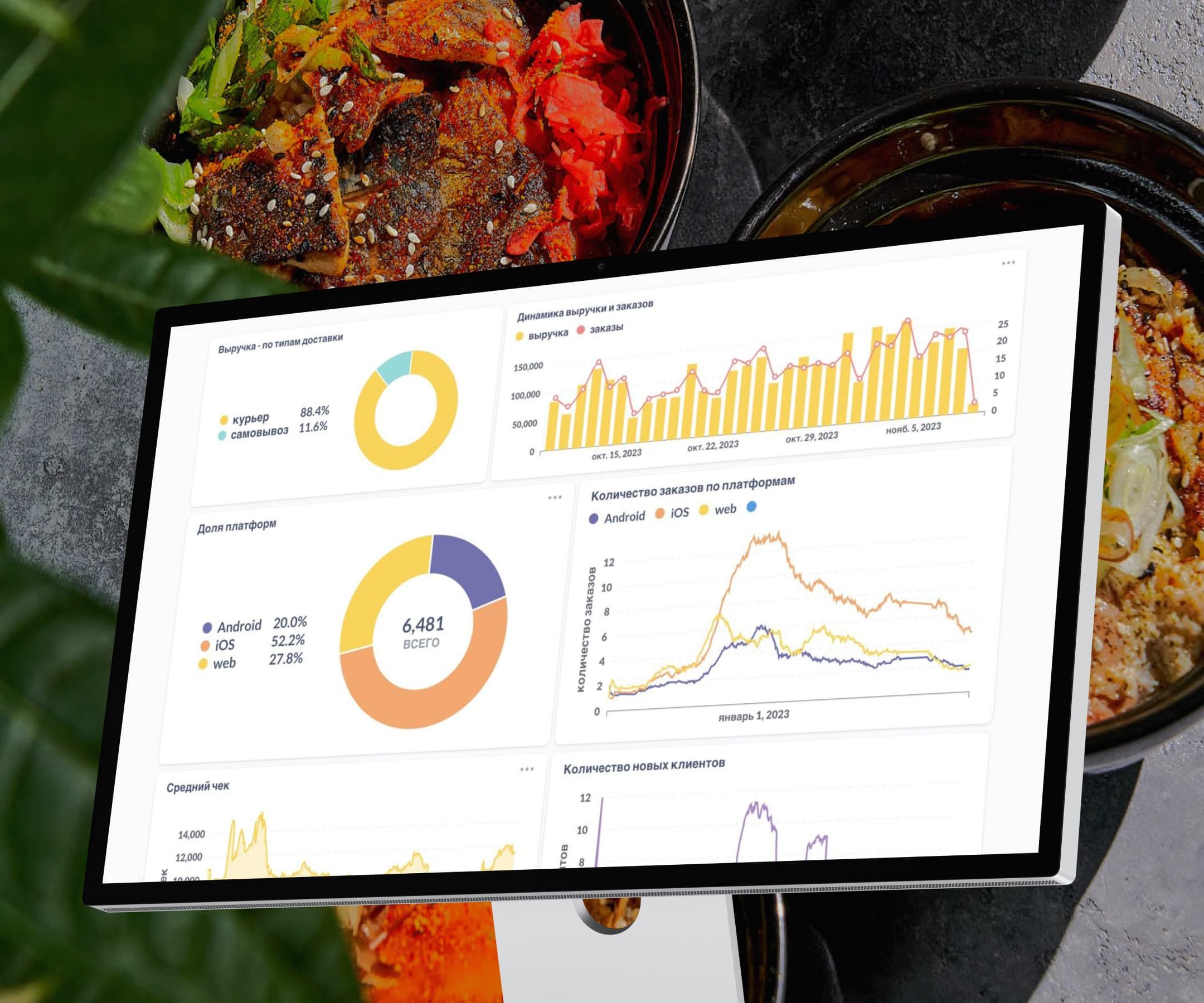 Digitized guest database