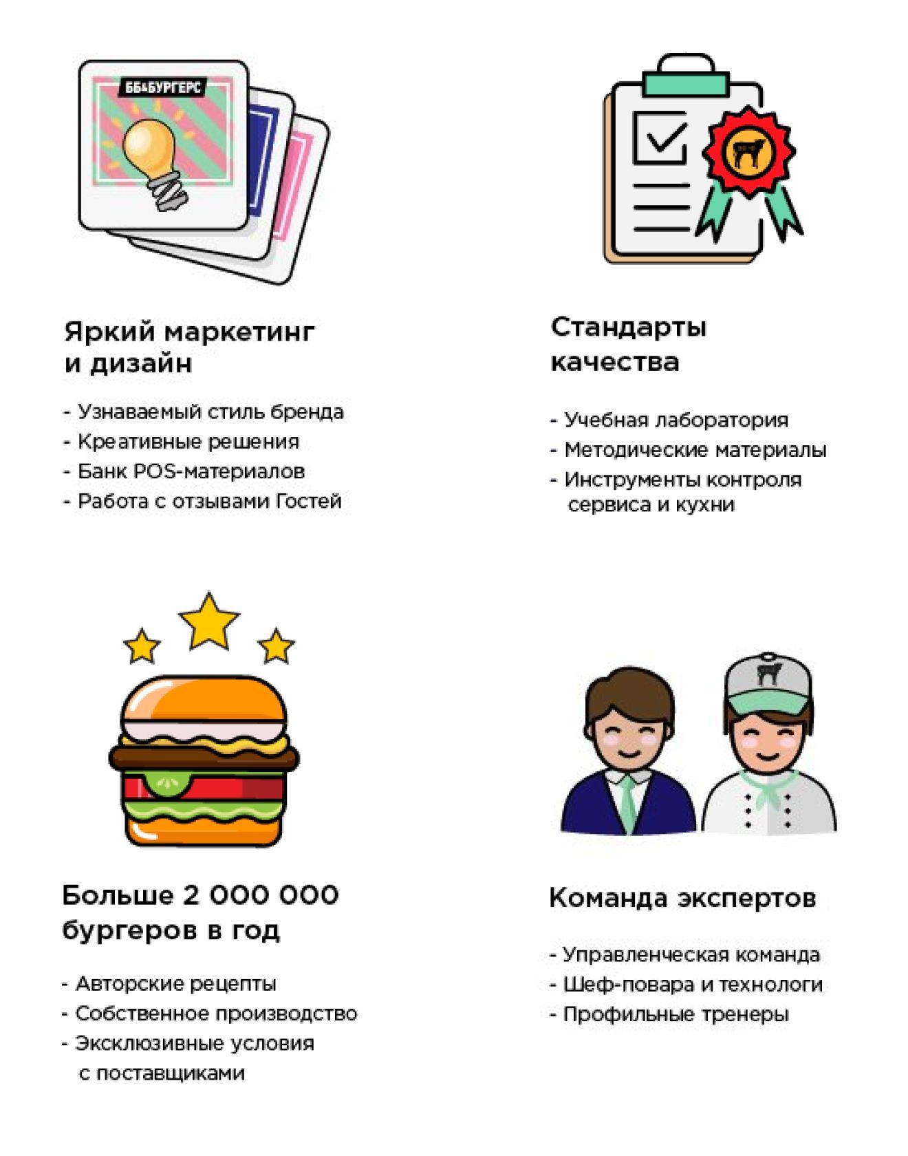 BB&Burgers